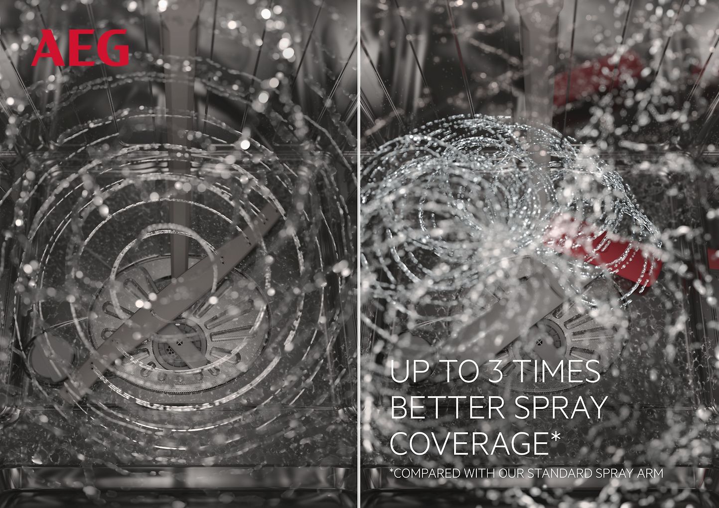 AEG FFB73507ZW 7000-sarjan -astianpesukone, valkoinen