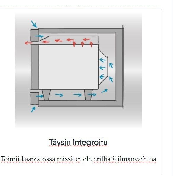 AEG MBB1755SEM integroitu mikroaaltouuni 50cm