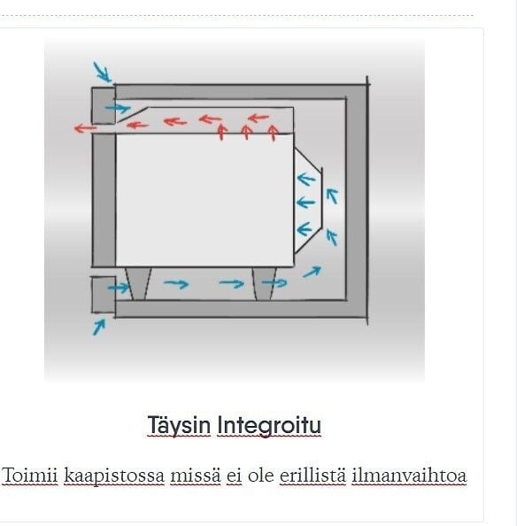 Electrolux KMFE171TEW integroitu mikroaaltouuni 50cm