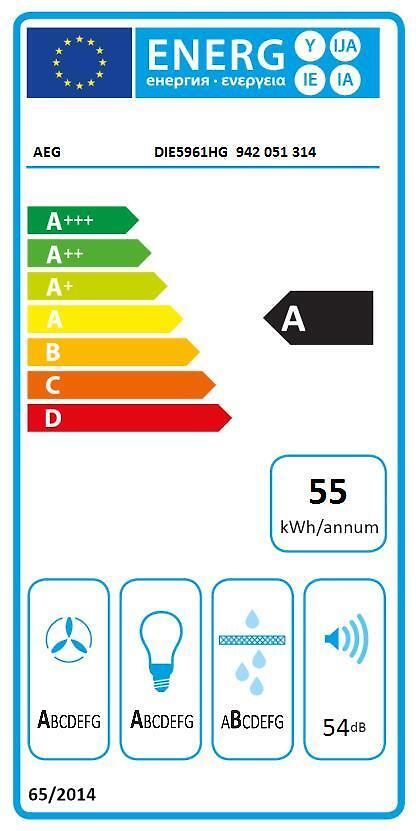 AEG DIE5961HG spisfläkt för köksö 90cm