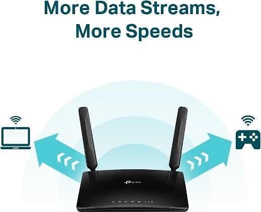 TP-Linki Archer MR600 4G+ LTE modem och WiFi basstation