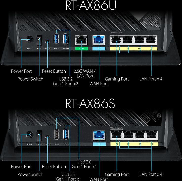 Asus RT-AX86s Dual-band WiFi 6 router