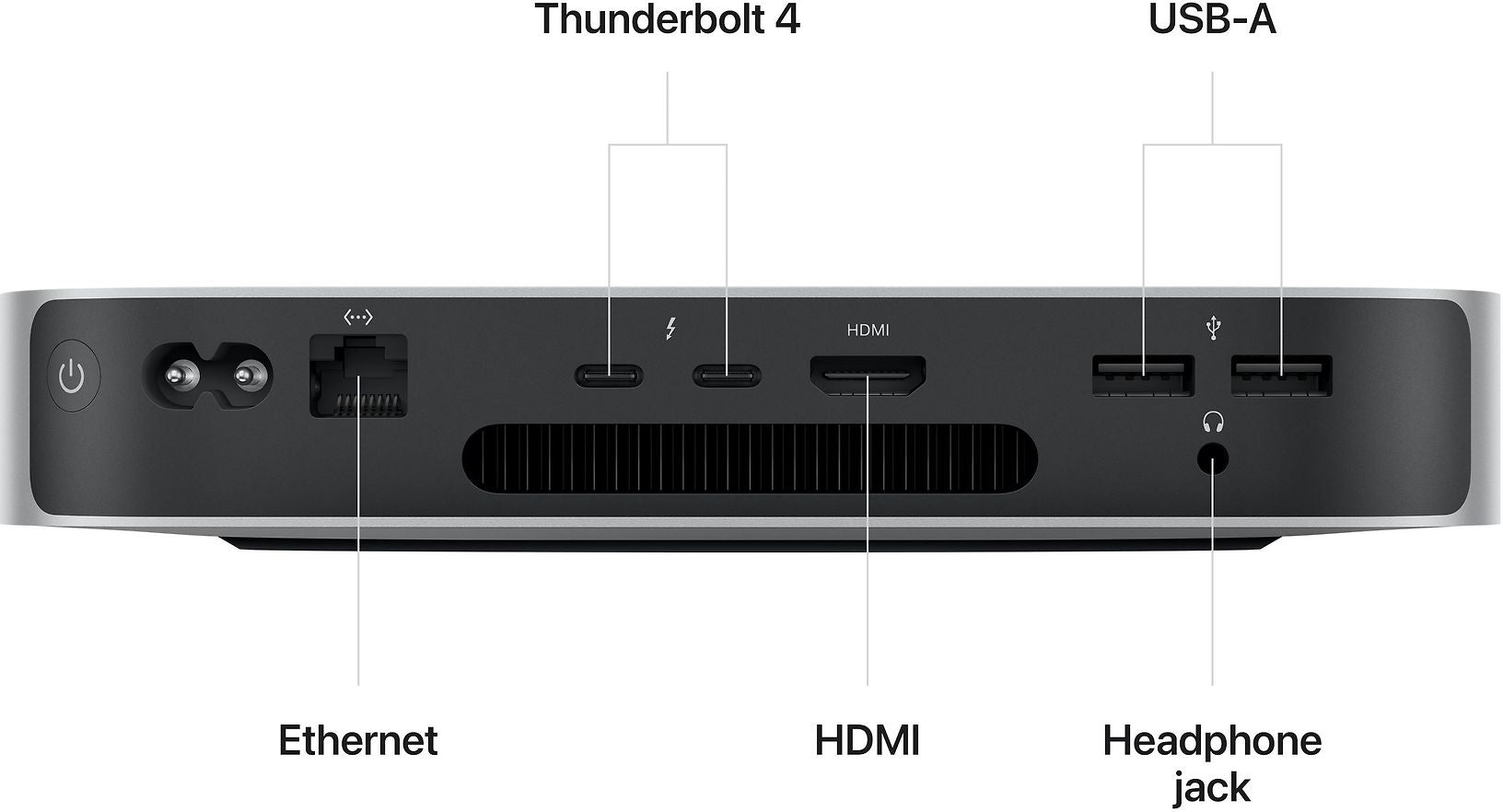Apple Mac mini M2 256 Gt -tietokone