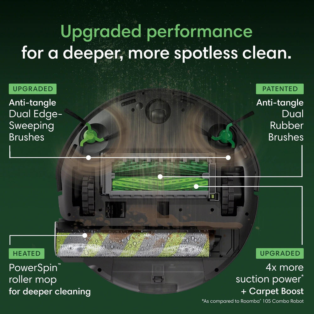 iRobot Roomba Combo Max 775 robotti-imuri, musta