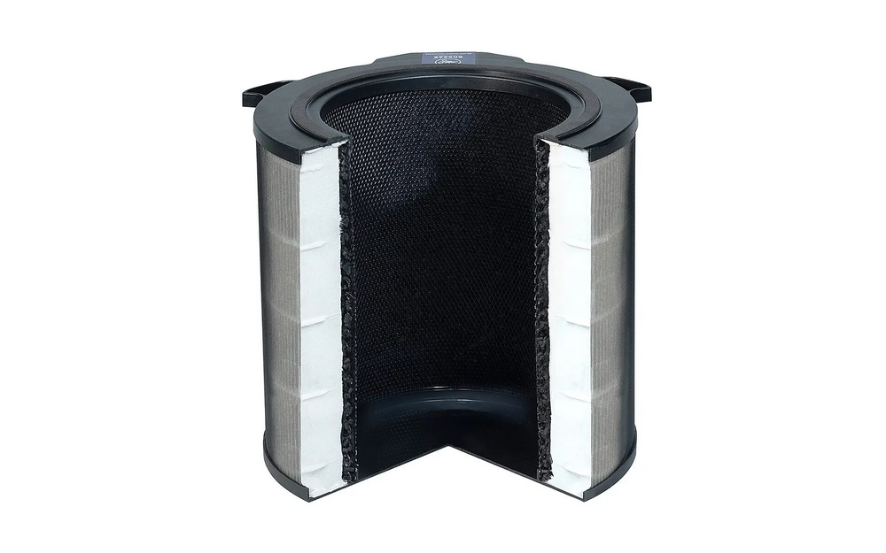 Electrolux EFDBTH6 BREATHE360 -suodatin