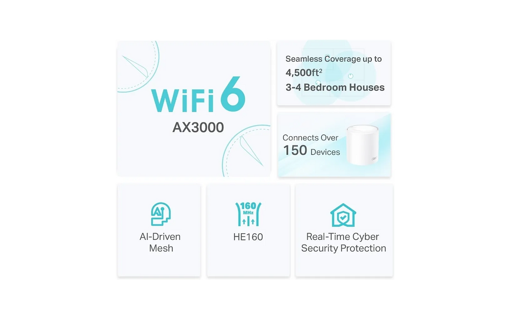 TP-LINK Deco X50 WiFi 6 -Mesh-järjestelmä, 2-pack
