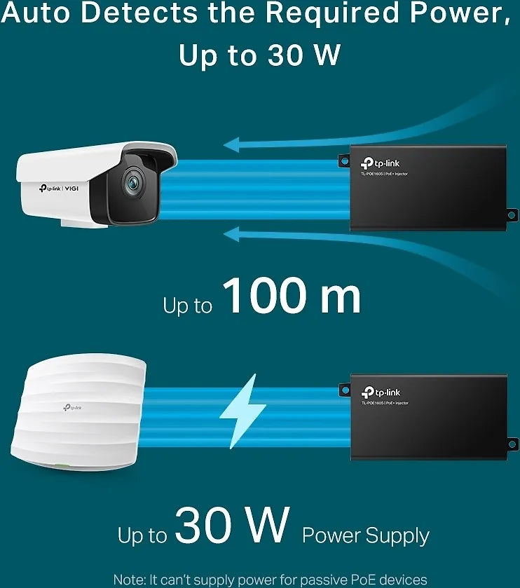 TP-LINK TL-POE160S -PoE-injektori