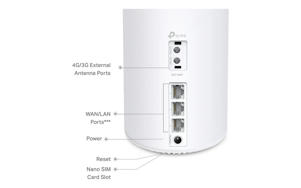 TP-LINK Deco X10-4G Dual Band LTE-modeemi ja WiFi6 -tukiasema