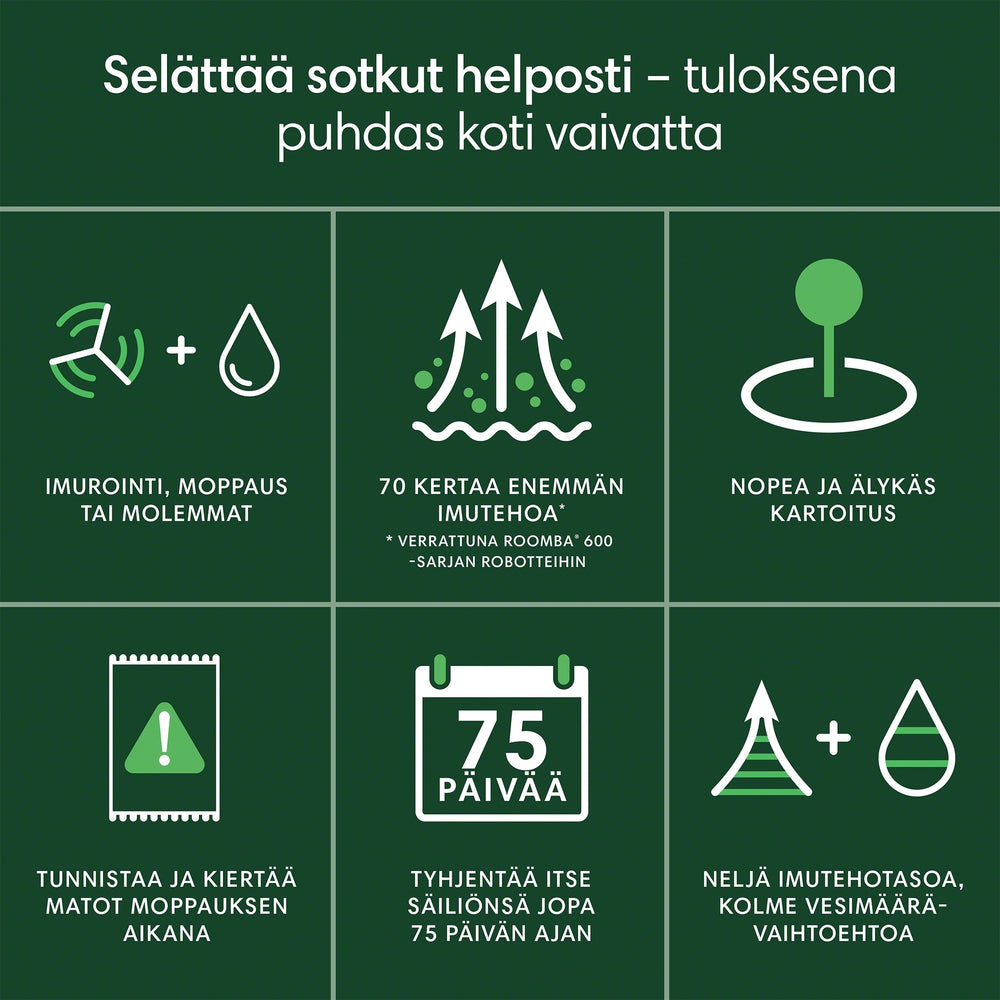 iRobot Roomba 105 Combo+ robotti-imuri, valkoinen