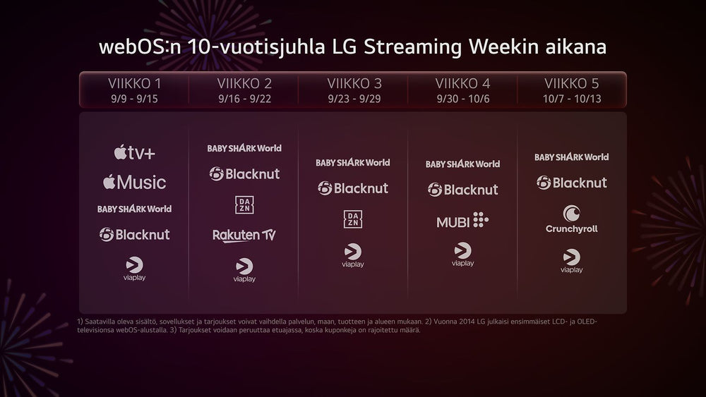 LG 50'' UT73 – 4K LED-TV