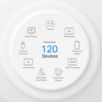 TP‑LINK Deco X10‑5G 5G/WiFi 6 Mesh‑järjestelmä