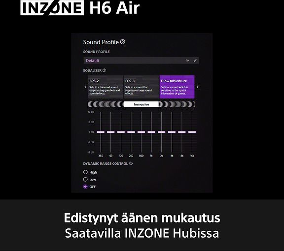 Sony INZONE H6 Air langalliset avoimet pelikuulokkeet – kuva 10