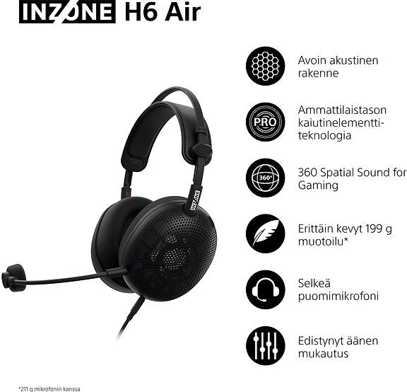 Sony INZONE H6 Air langalliset avoimet pelikuulokkeet – kuva 2