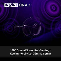 Sony INZONE H6 Air langalliset avoimet pelikuulokkeet – kuva 6