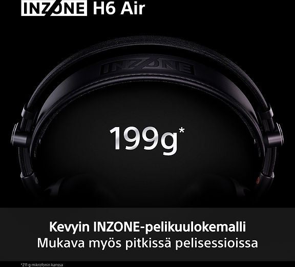 Sony INZONE H6 Air langalliset avoimet pelikuulokkeet – kuva 7