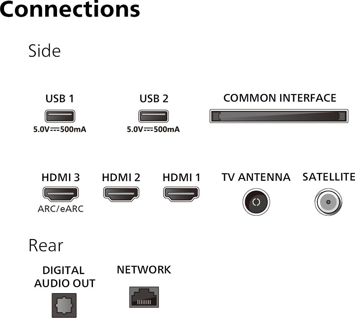 Philips 55" PUS7409 – 4K LED Google TV