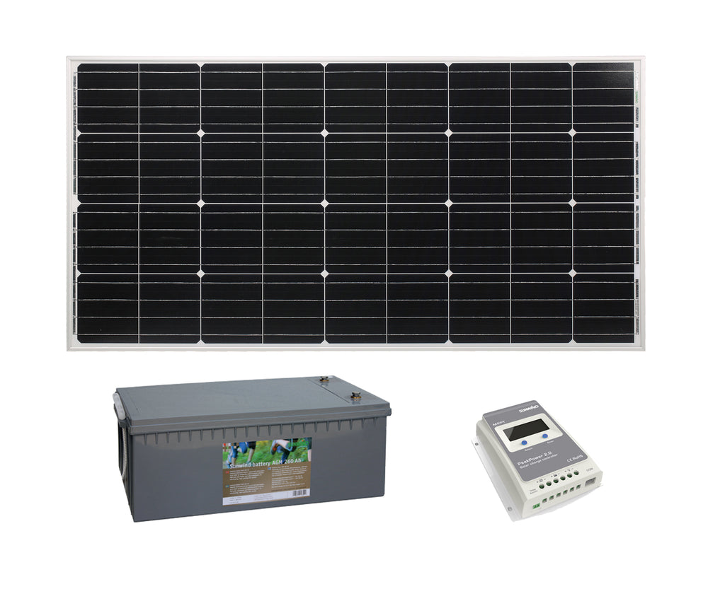 Solenergipaket Weekend 12V