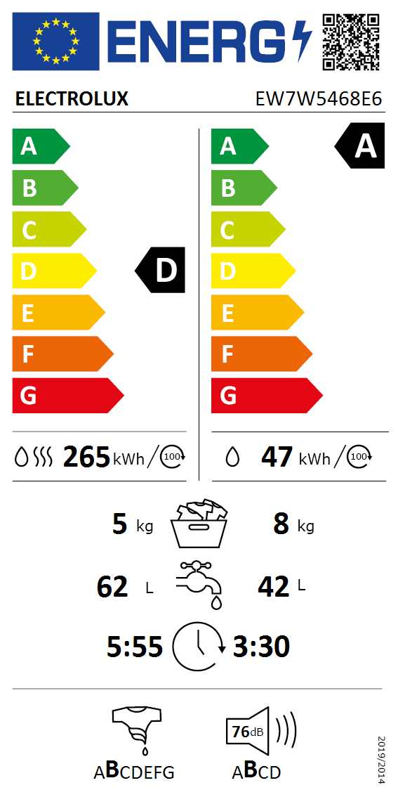 Electrolux torkande tvättmaskin