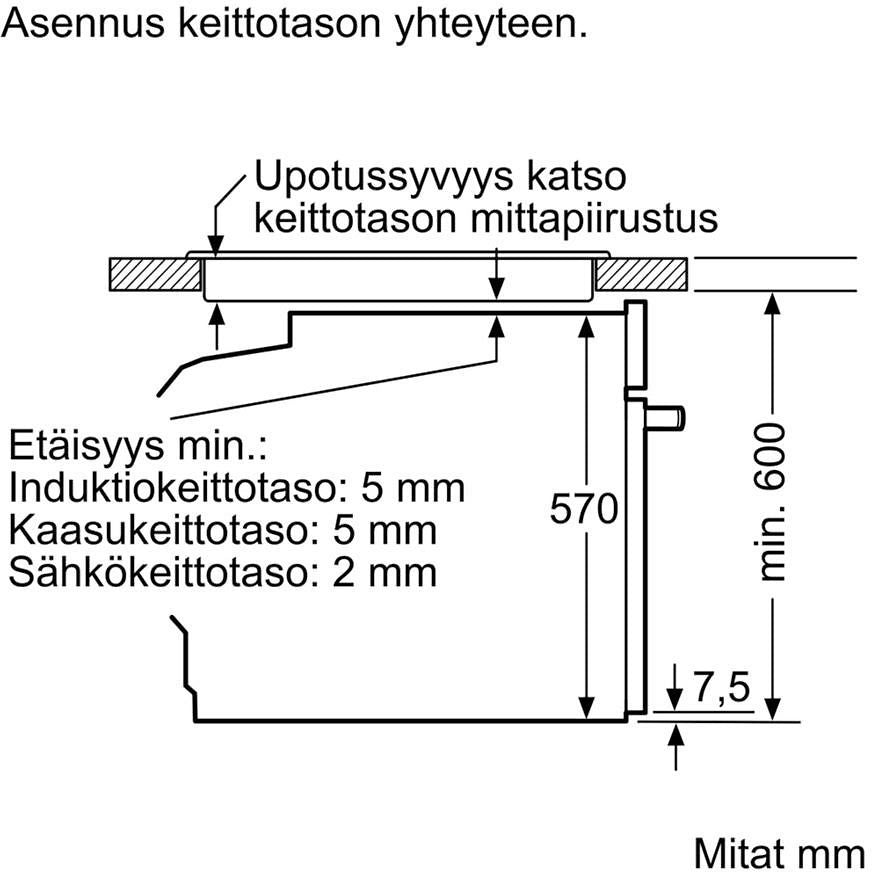 Bosch HBA533BS0S Serie 4 ugn stål