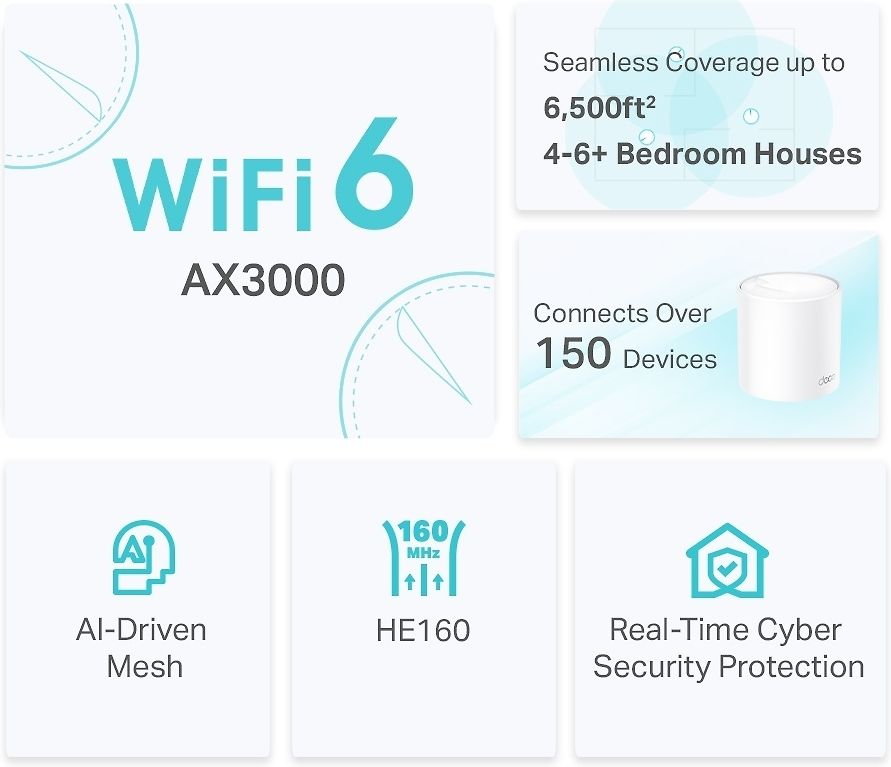 TP-LINK Deco X50 WiFi 6 Mesh-router 3-pack