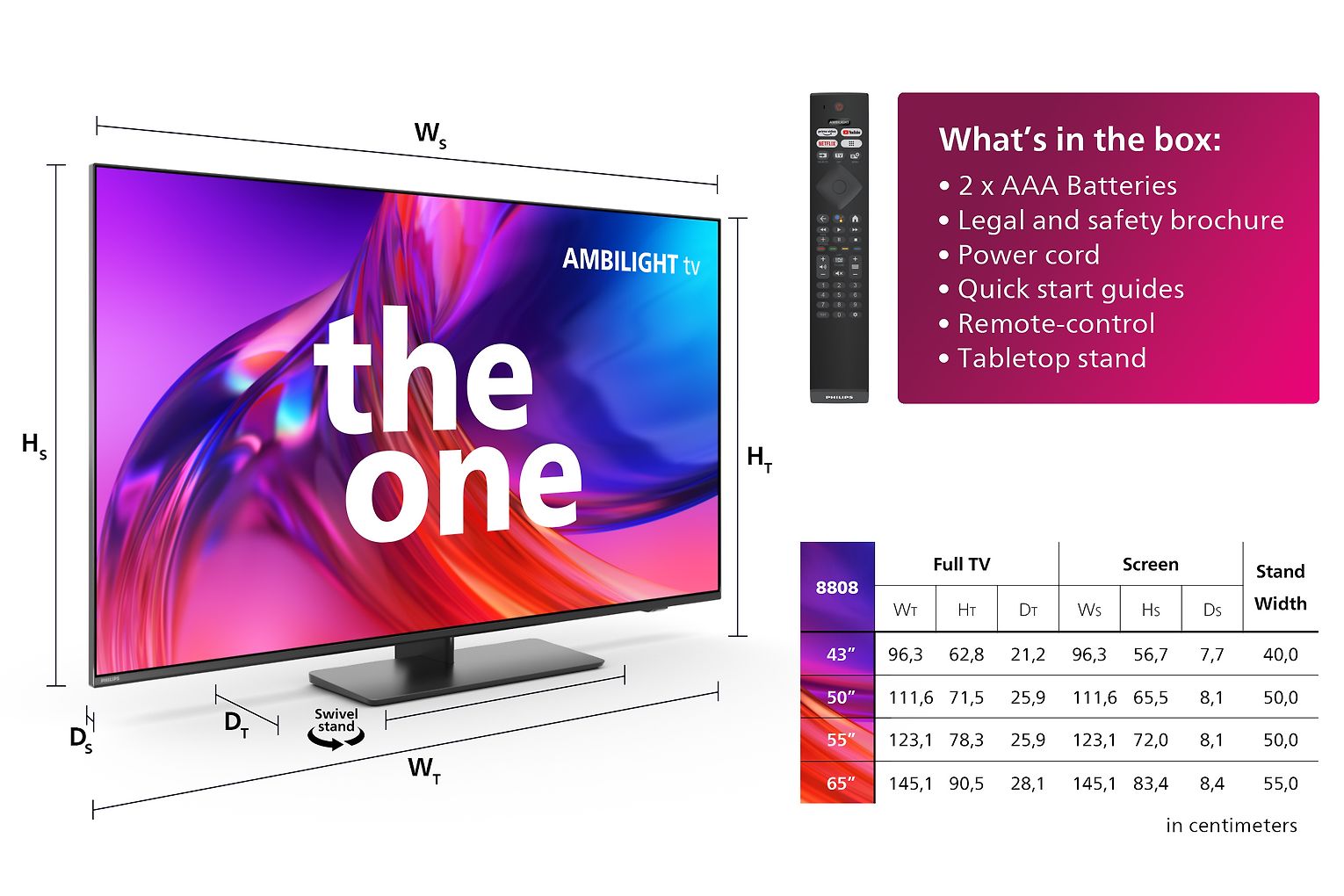 Philips The One PUS8808 65" 4K LED Ambilight Google TV