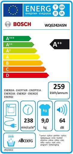 Bosch WQG242AISN Serie 6 -kuivausrumpu