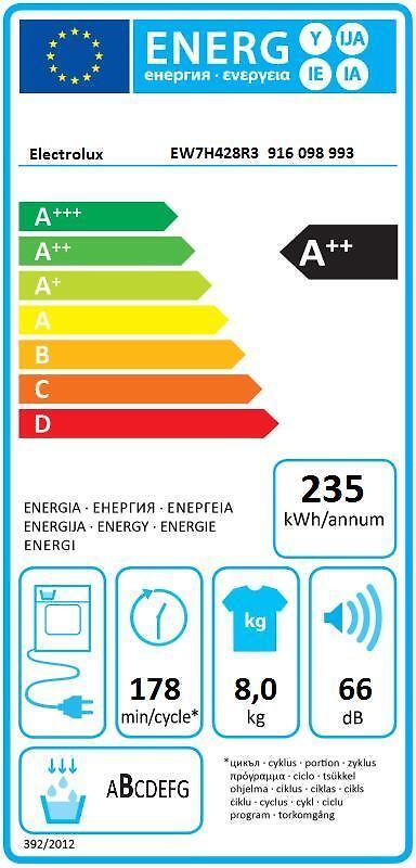 Electrolux EW7H428R3 PerfectCare 700 -kuivausrumpu