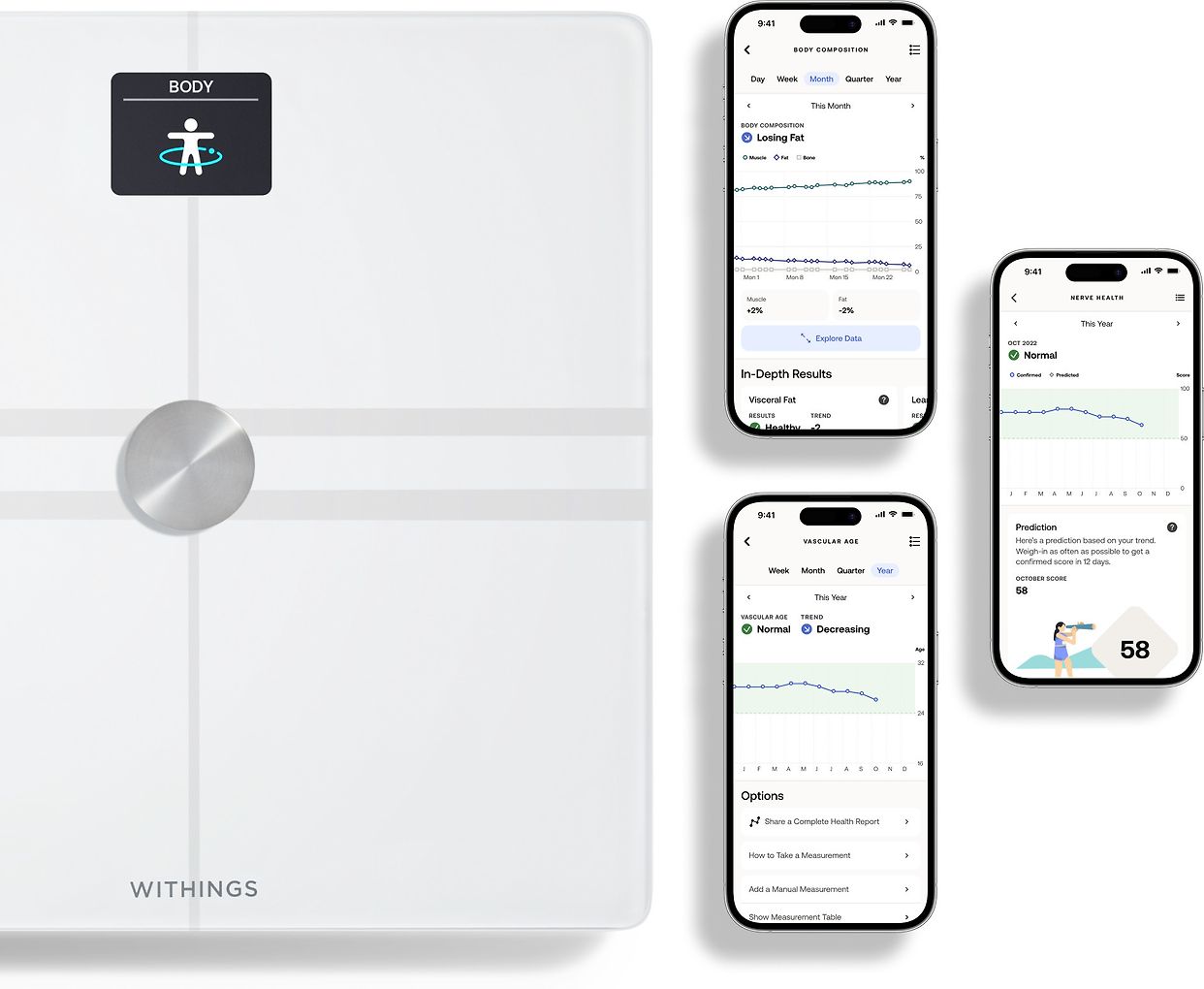 Withings Body Comp White -kehonkoostumusvaaka wifi-yhteydellä