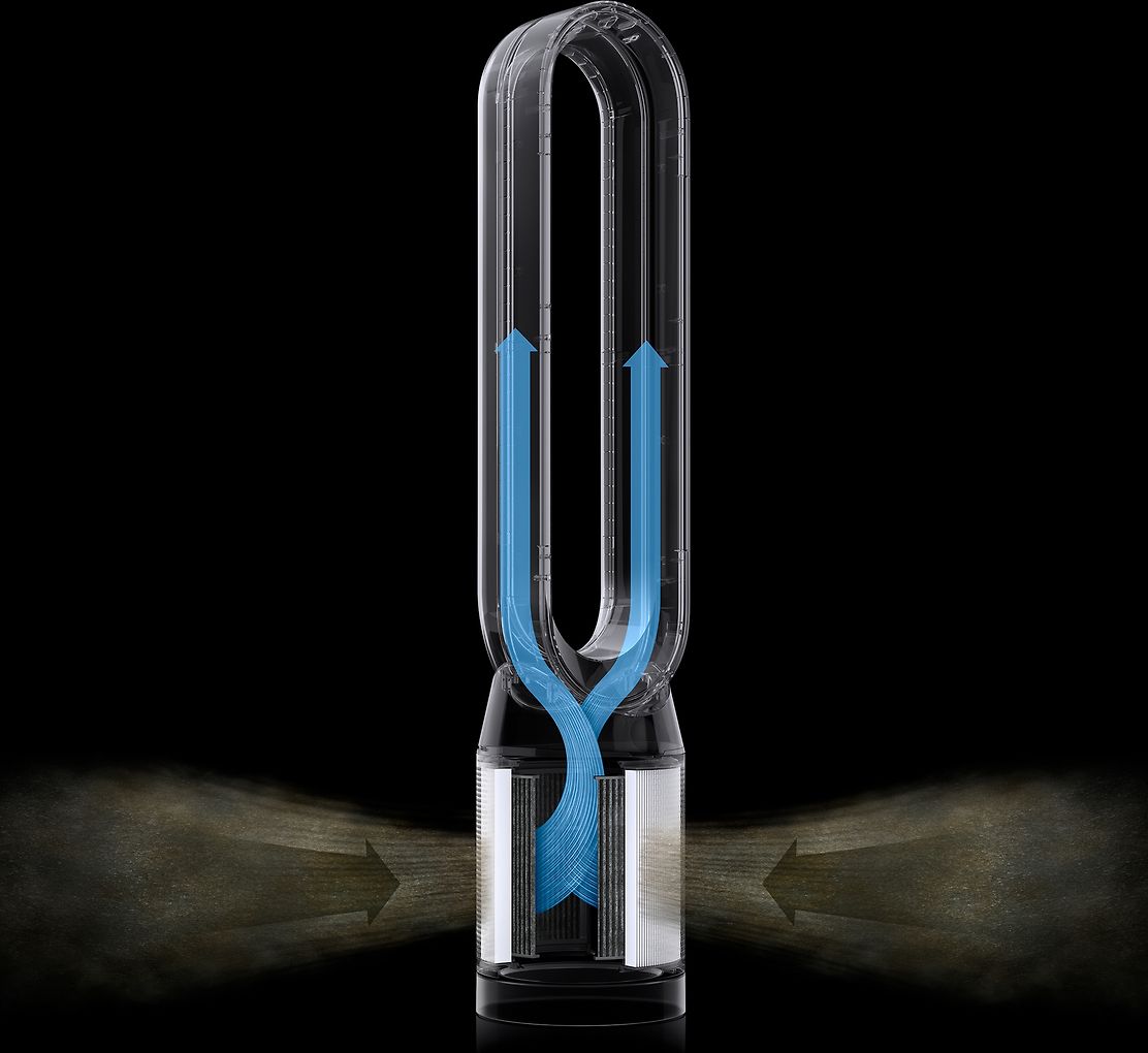 Dyson Purifier Cool Auto React TP7a -ilmanpuhdistin