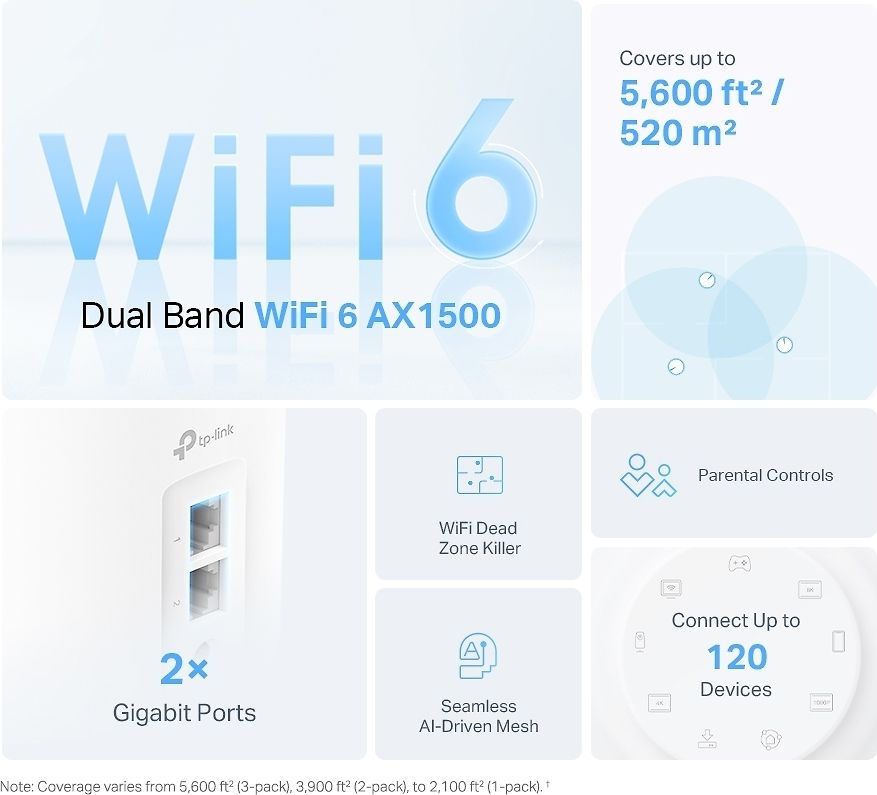 TP-LINK Deco X10 WiFi 6 -Mesh-router