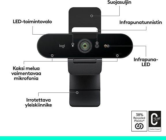 Logitech Brio 4K webkamera – kuva 9