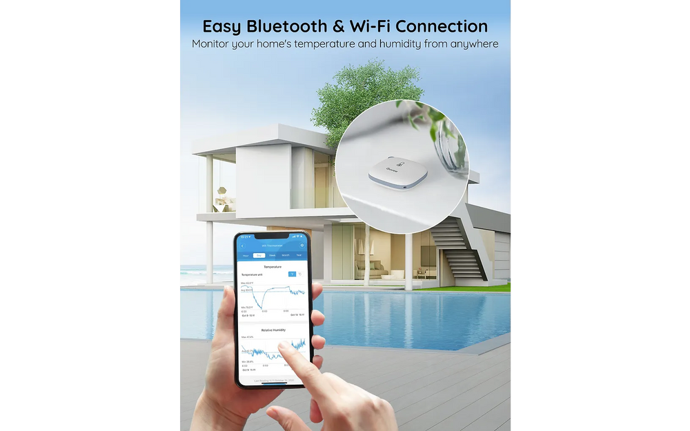 Govee WiFi termometer hygrometer temperatur- och fuktmätare