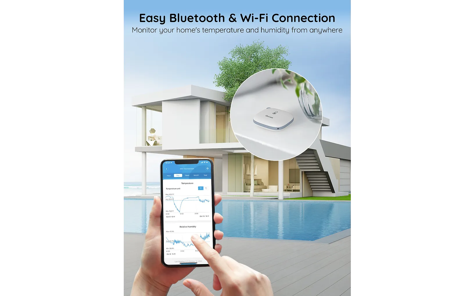 Govee WiFi Thermometer Hygrometer lämpö- ja kosteusmittari