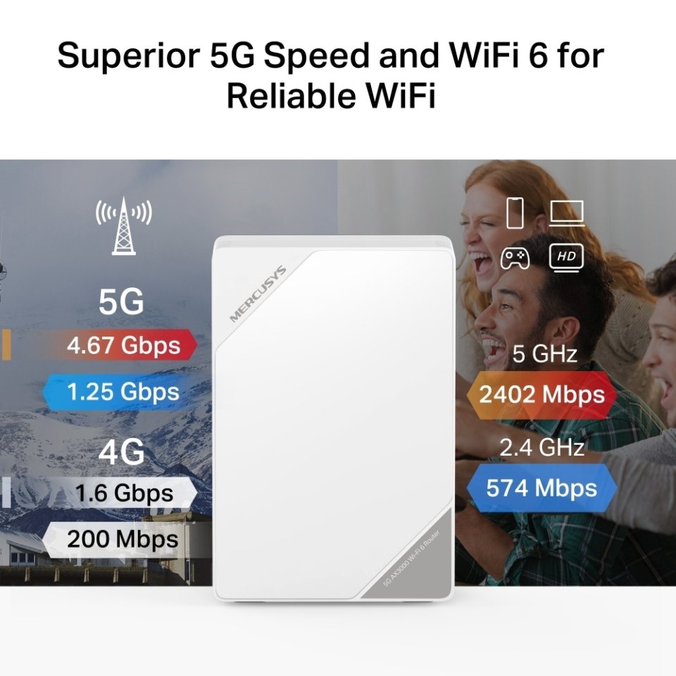 Mercusys MB520-5G 5G-reititin