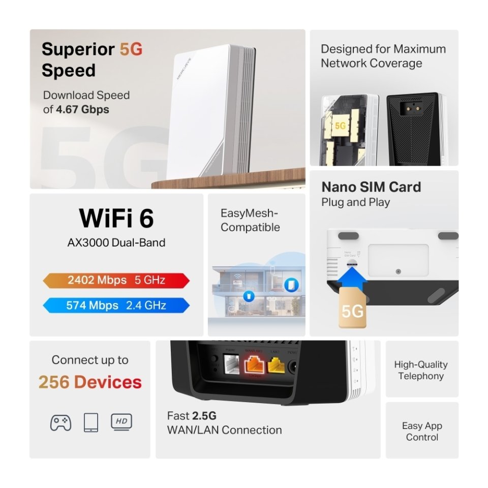 Mercusys MB520-5G 5G-reititin