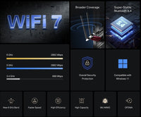 Mercusys MA37BE PCIe WiFi 7 ja bluetooth 5.4 sovitin – kuva 3