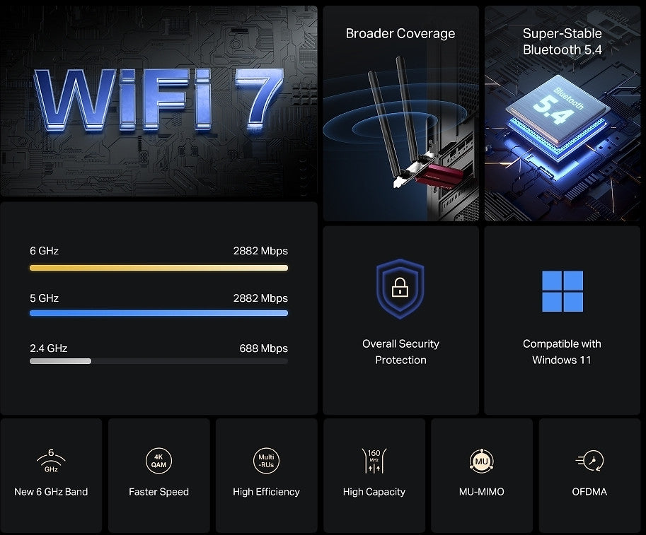 Mercusys MA37BE PCIe WiFi 7 ja bluetooth 5.4 sovitin – kuva 3