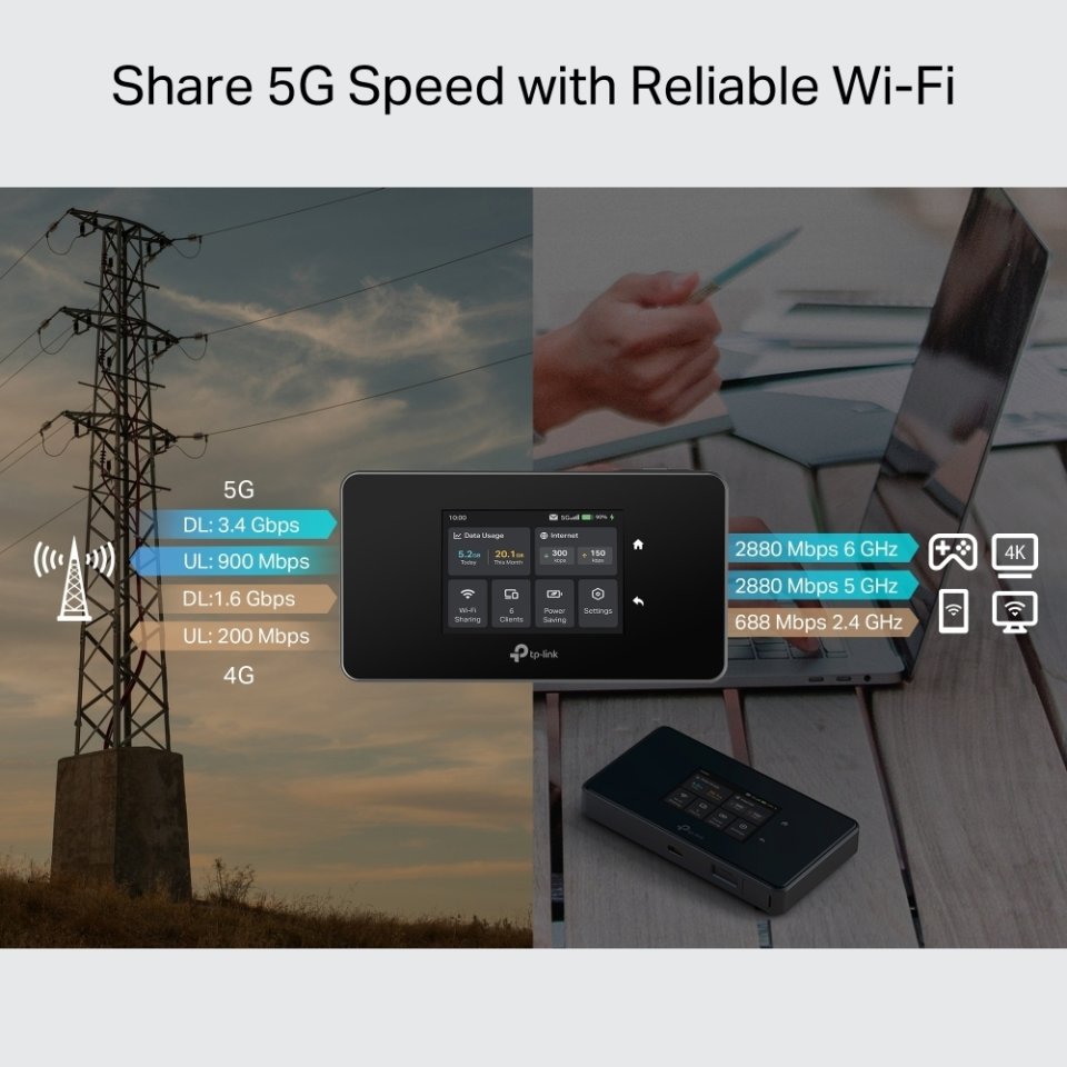 TP-LINK M8550 5G Mobile Wi-Fi 6E mobiilireititin