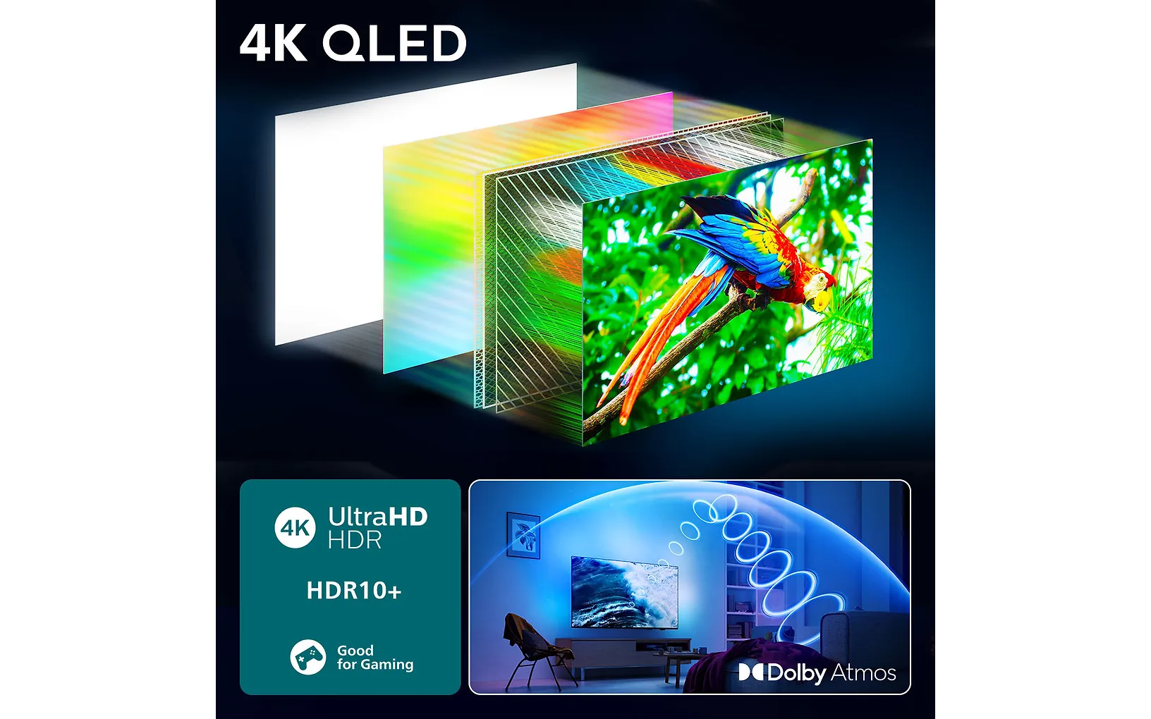 Philips 43" PUS8600 – 4K QLED Ambilight TV