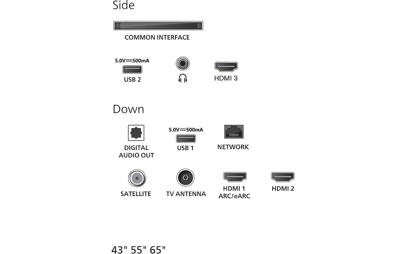 Philips 43" PUS8600 – 4K QLED Ambilight TV