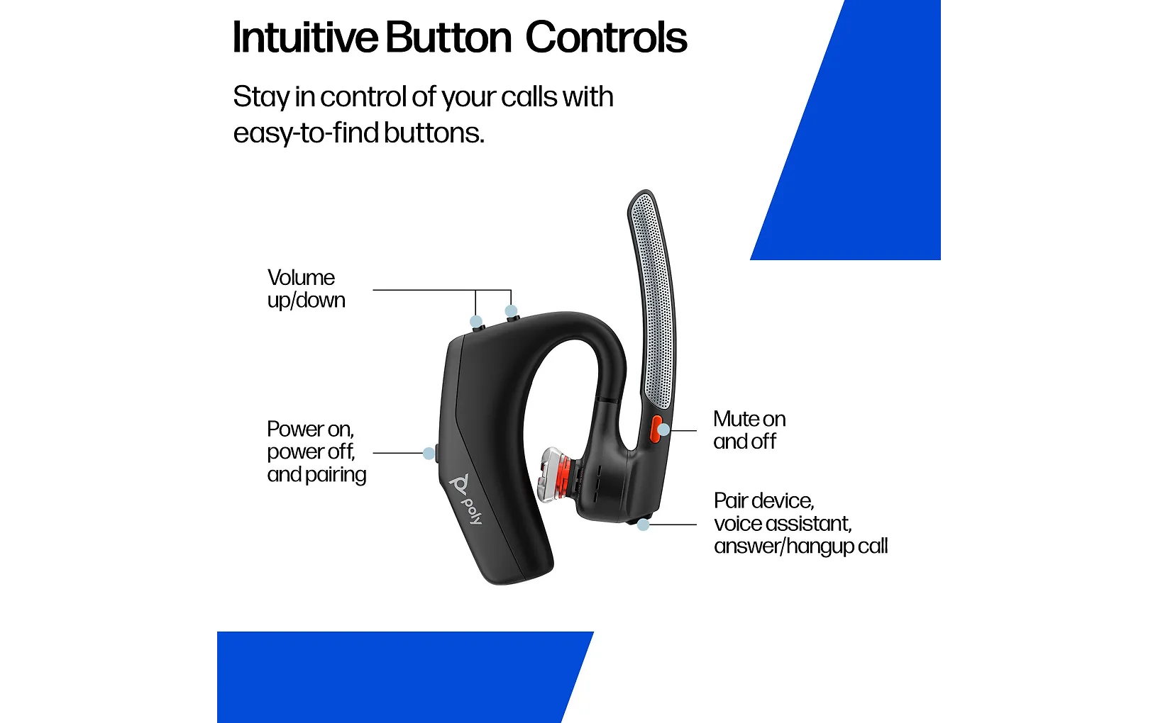 Poly Voyager Legend 30 Bluetooth-kuulokemikrofoni (AV4P5AA)