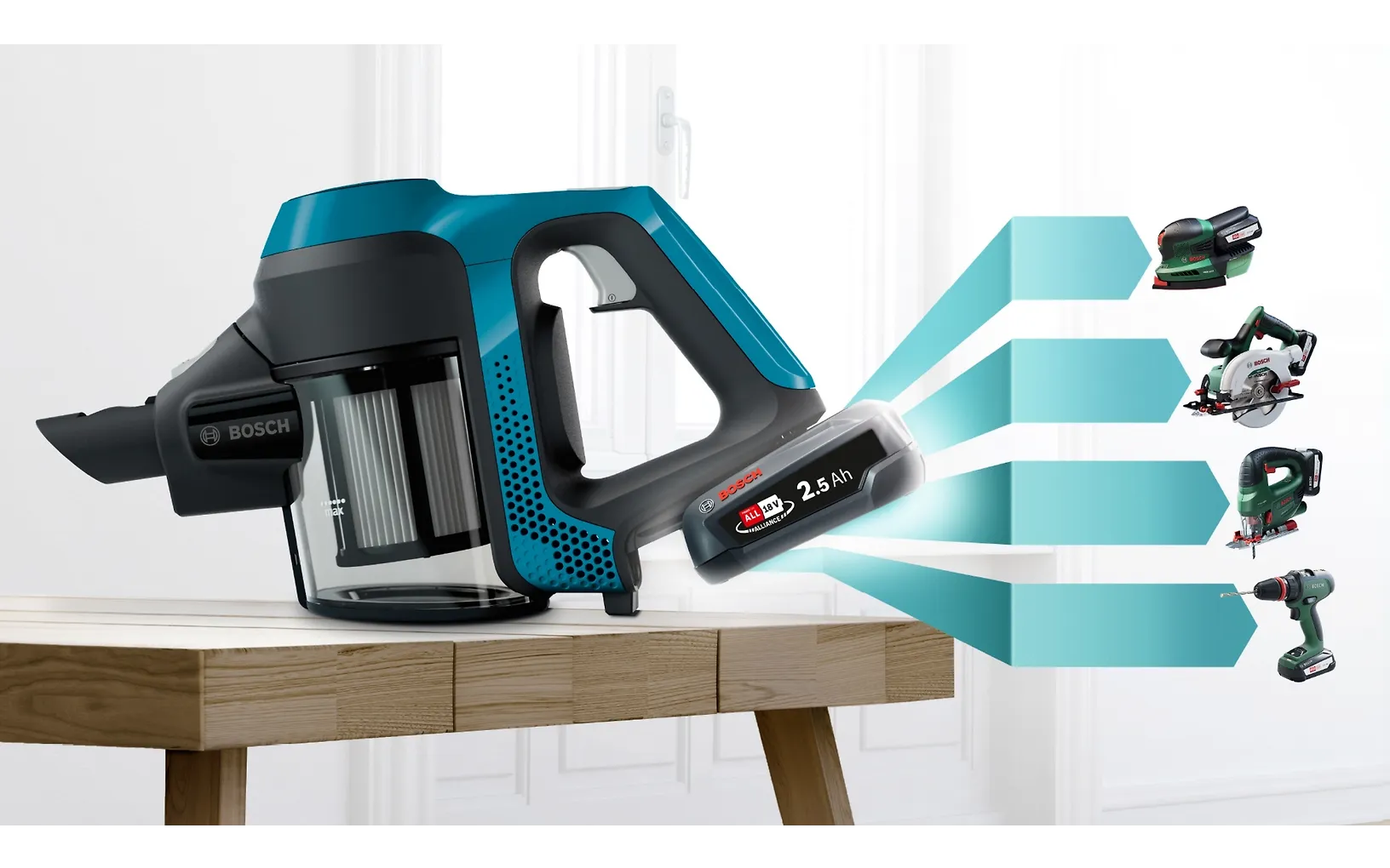 Bosch Unlimited 6 BBS611LAG -varsi-imuri, laguuninsininen