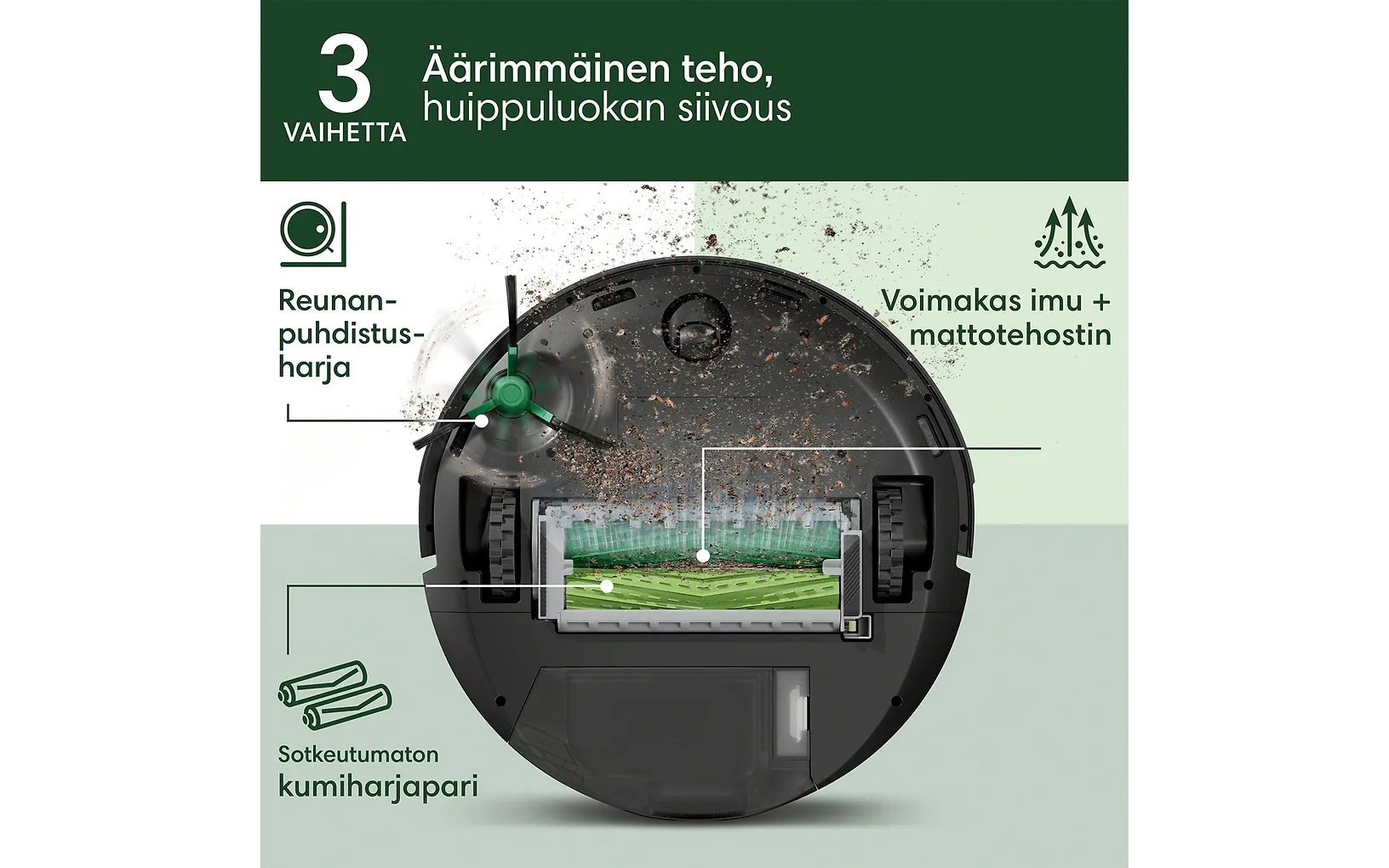 iRobot Roomba Max 705+ robotti-imuri