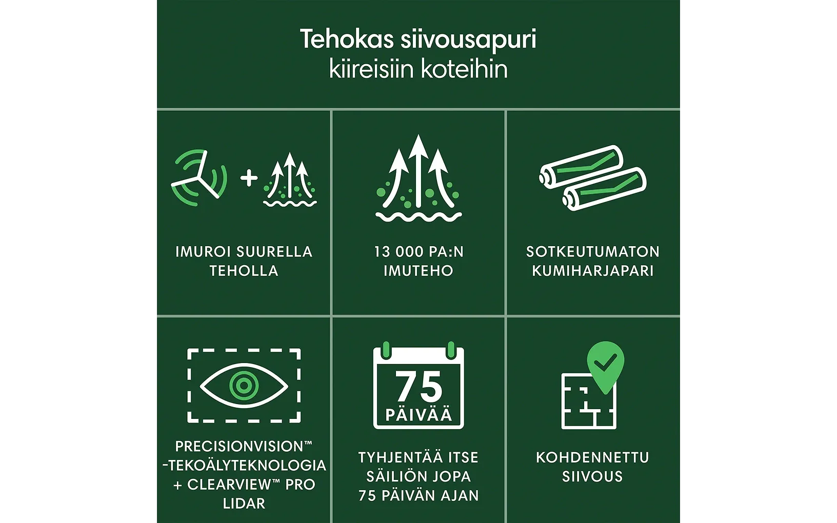 iRobot Roomba Max 705+ robotti-imuri