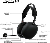 Sony INZONE H9 II (WHG910NB.CE7) langattomat pelikuulokkeet, musta – kuva 7