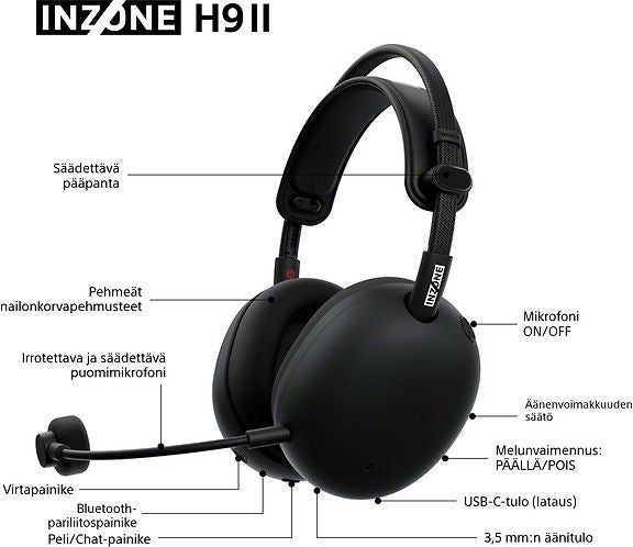 Sony INZONE H9 II (WHG910NB.CE7) langattomat pelikuulokkeet, musta – kuva 7