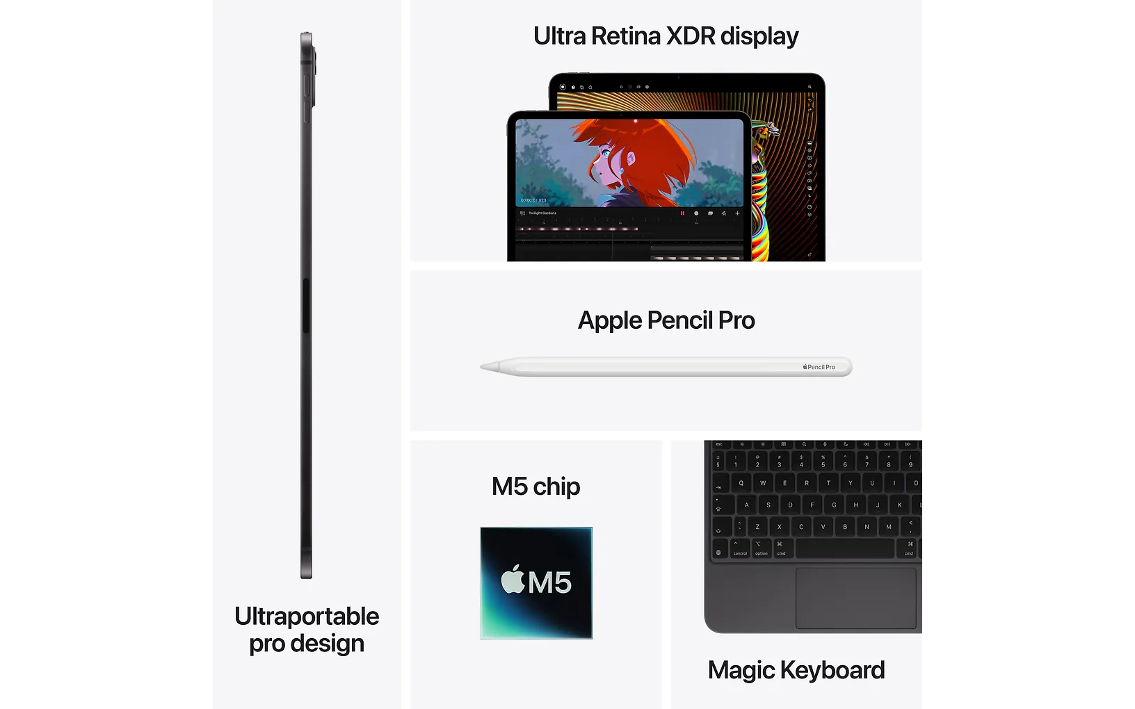 Apple iPad Pro 13" M5 512 Gt WiFi + 5G 2025, tähtimusta