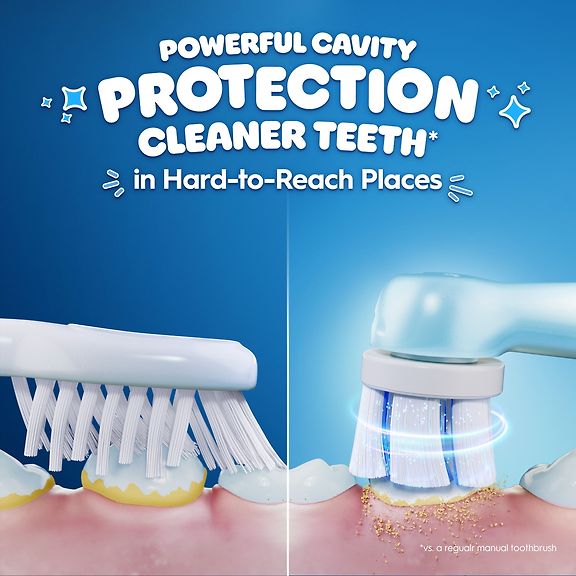 Oral-B iO Kids 6+ Disney Stitch sähköhammasharja ja matkakotelo – kuva 2