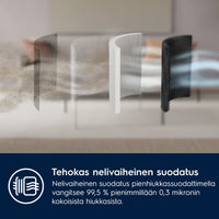 Electrolux Pure 500 XL PetCare ilmanpuhdistin (EPO51573SW)