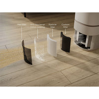 Electrolux Pure 500 XL PetCare ilmanpuhdistin (EPO51573SW)